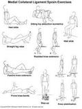 Knee Sprain Injury - Modern Treatment - Coolinventor Wiki